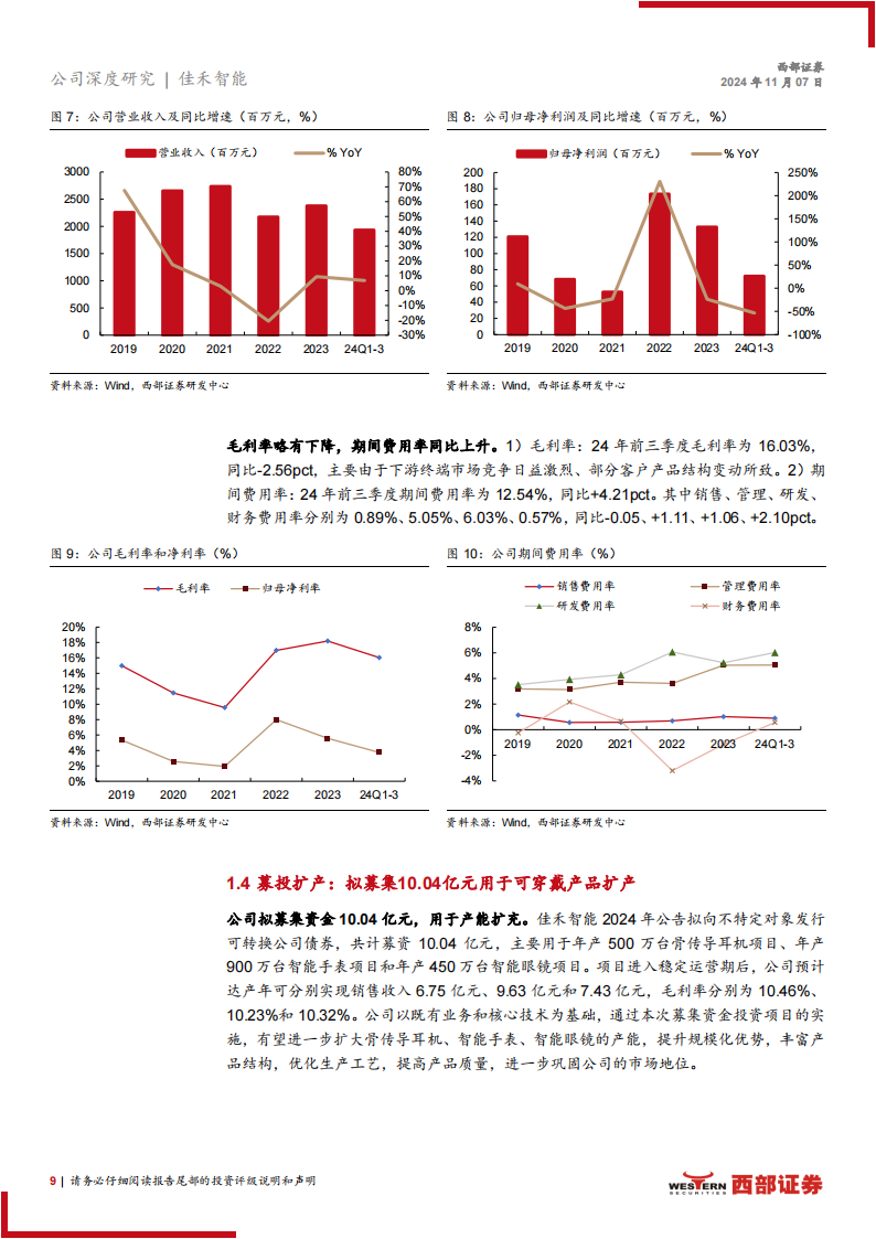 佳禾智能研究报告：深耕声学领域，XR+AI打开成长空间,佳禾智能,声学,XR,AI,佳禾智能,声学,XR,AI,第9张