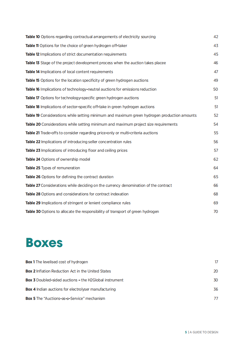 绿氢拍卖：设计指南,绿氢,新能源,绿氢,新能源,第5张