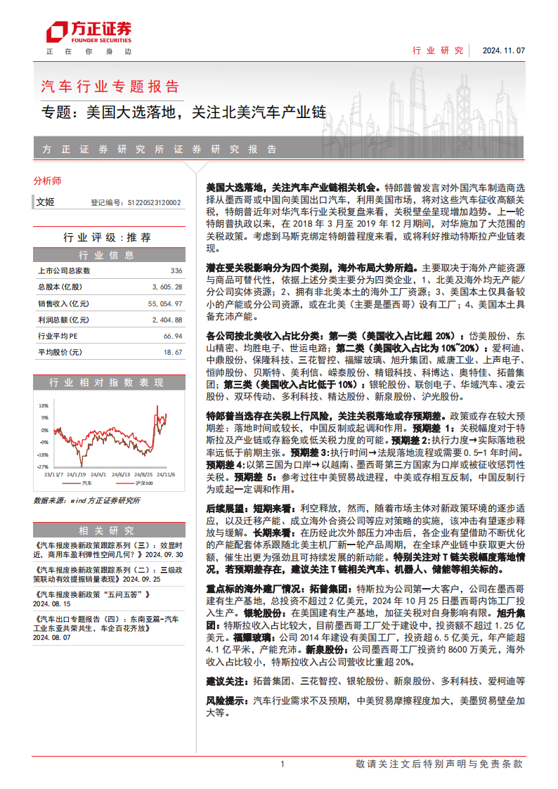 汽车行业专题报告：美国大选落地，关注北美汽车产业链,汽车,产业链,汽车,产业链,第1张