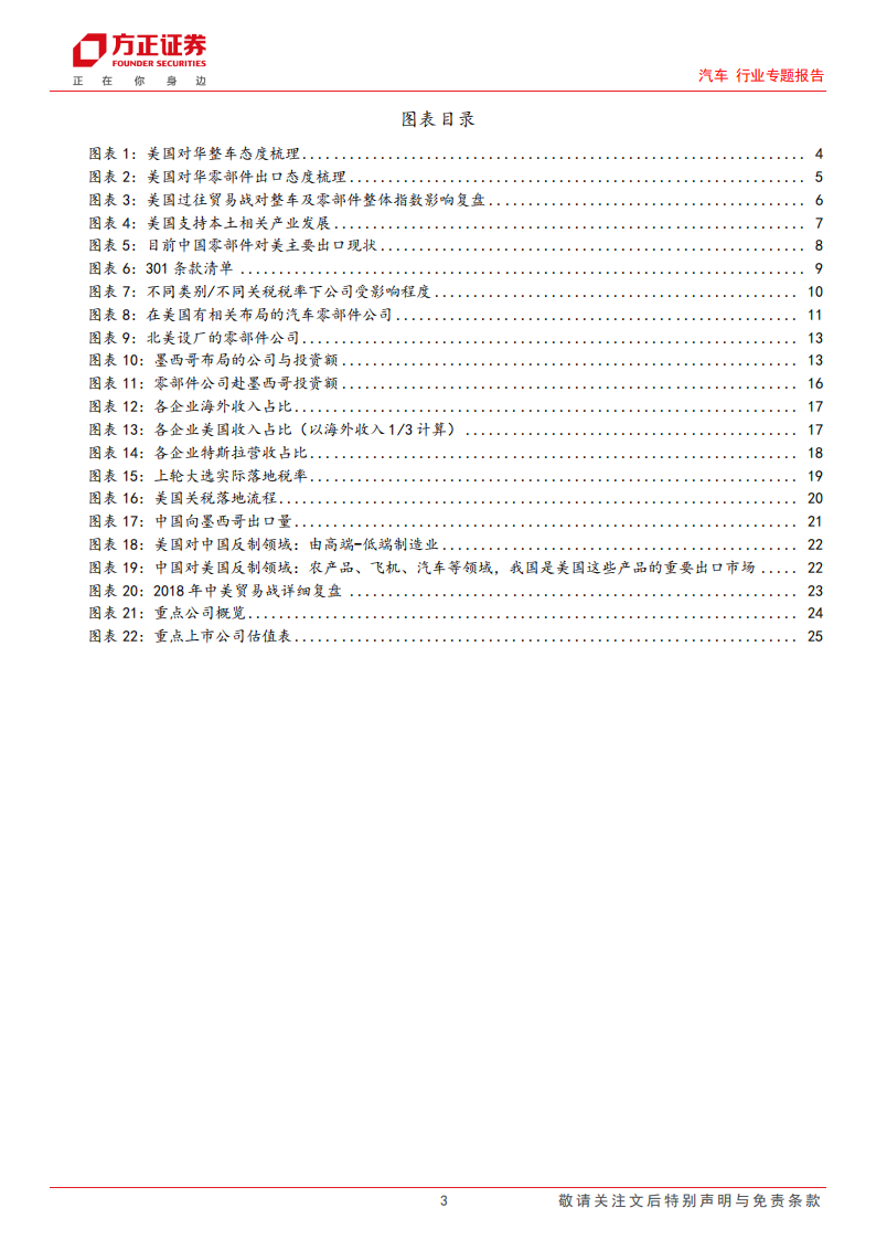 汽车行业专题报告：美国大选落地，关注北美汽车产业链,汽车,产业链,汽车,产业链,第3张