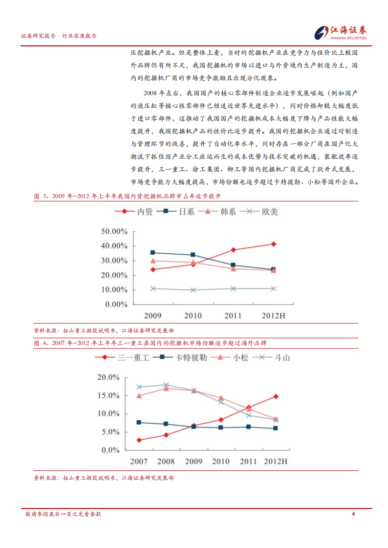 挖掘机行业分析：小型化或为未来发展趋势,挖掘机,工程机械,挖掘机,工程机械,第6张