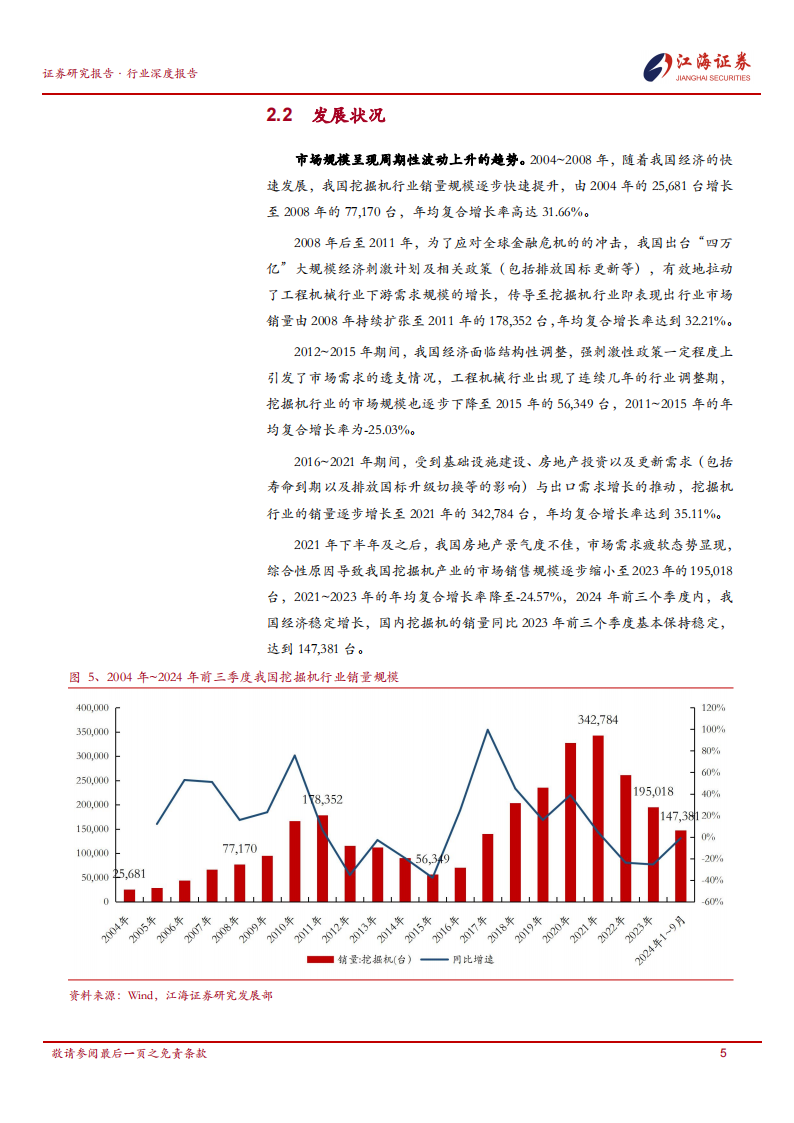 挖掘机行业分析：小型化或为未来发展趋势,挖掘机,工程机械,挖掘机,工程机械,第7张