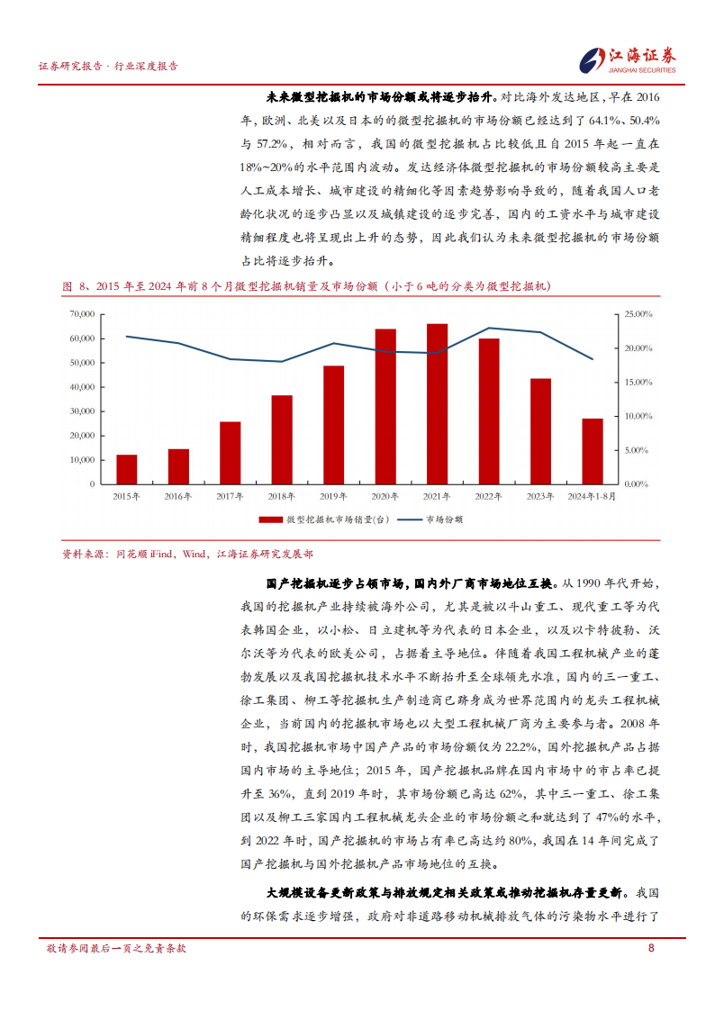 挖掘机行业分析：小型化或为未来发展趋势,挖掘机,工程机械,挖掘机,工程机械,第10张