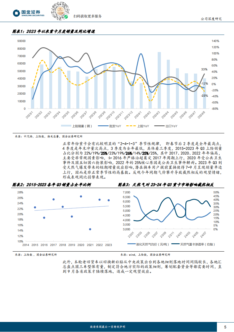 潍柴动力研究报告：关于潍柴的市场短期关切及长期空间,潍柴动力,潍柴动力,第5张