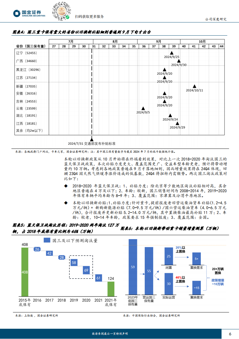 潍柴动力研究报告：关于潍柴的市场短期关切及长期空间,潍柴动力,潍柴动力,第6张