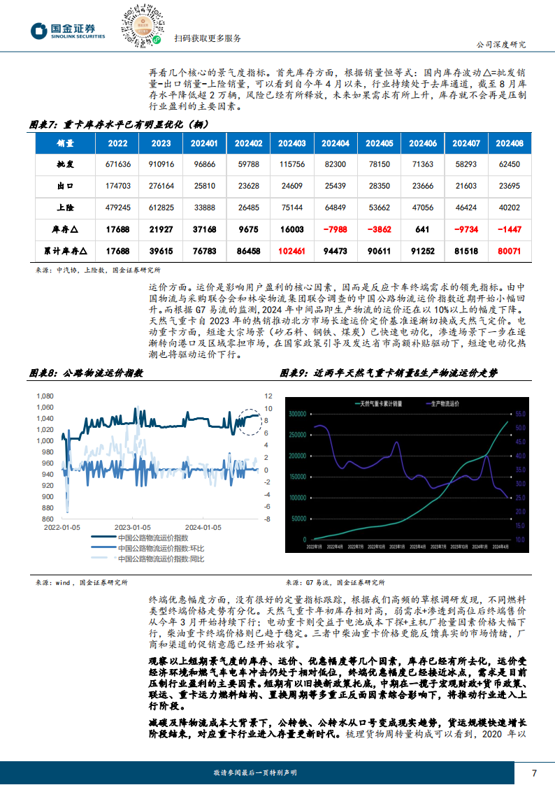 潍柴动力研究报告：关于潍柴的市场短期关切及长期空间,潍柴动力,潍柴动力,第7张