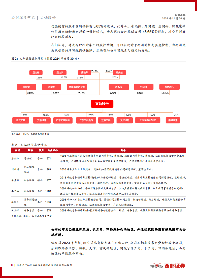 文灿股份研究报告：短期海外经营有望改善，领军一体化压铸未来可期,文灿股份,一体化压铸,汽车,文灿股份,一体化压铸,汽车,第8张