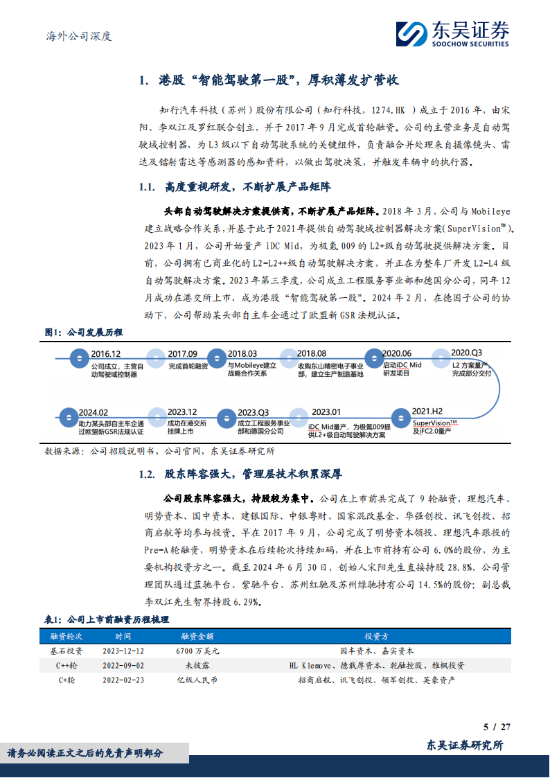 知行汽车科技研究报告：全栈自动驾驶领航者，产品客户双轮驱动,知行汽车,全栈,自动驾驶,知行汽车,全栈,自动驾驶,第5张