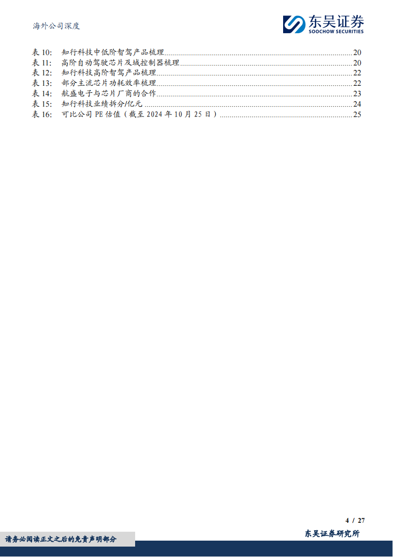 知行汽车科技研究报告：全栈自动驾驶领航者，产品客户双轮驱动,知行汽车,全栈,自动驾驶,知行汽车,全栈,自动驾驶,第4张