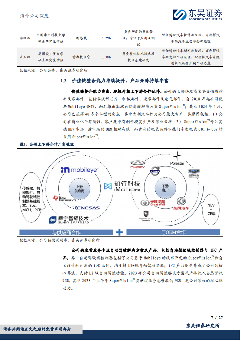 知行汽车科技研究报告：全栈自动驾驶领航者，产品客户双轮驱动,知行汽车,全栈,自动驾驶,知行汽车,全栈,自动驾驶,第7张