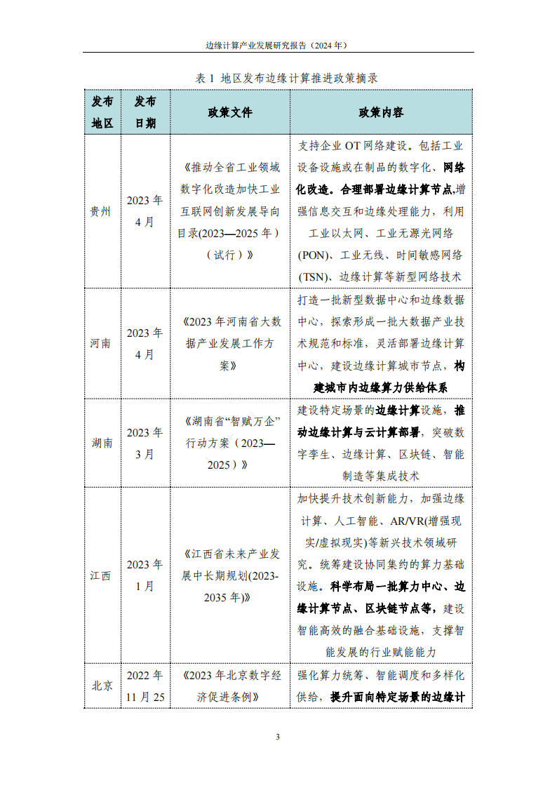 2024年边缘计算行业产业发展研究报告,边缘计算,边缘计算,第8张