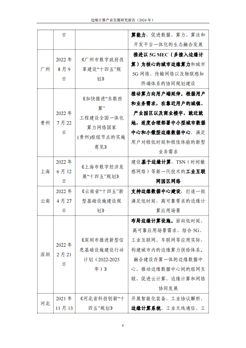 2024年边缘计算行业产业发展研究报告,边缘计算,边缘计算,第9张