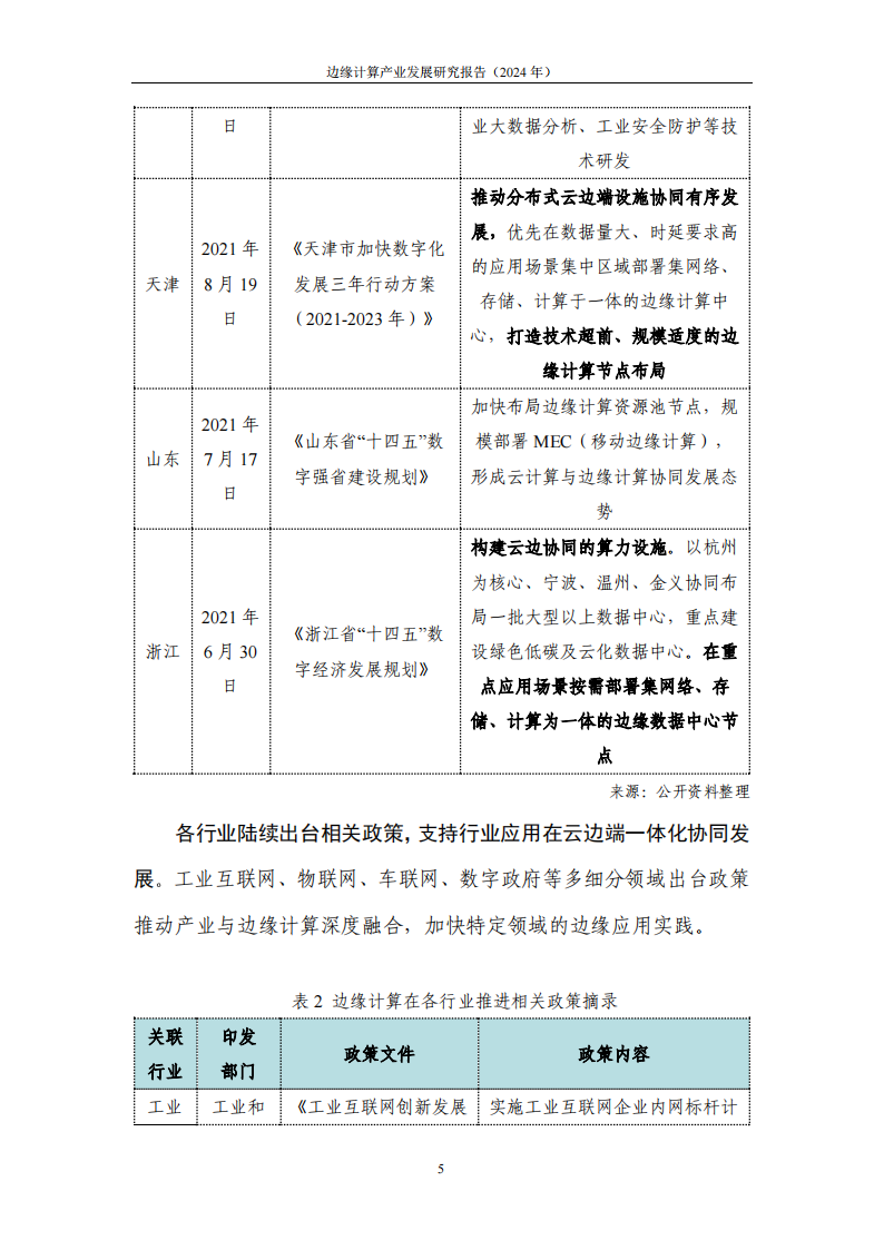 2024年边缘计算行业产业发展研究报告,边缘计算,边缘计算,第10张