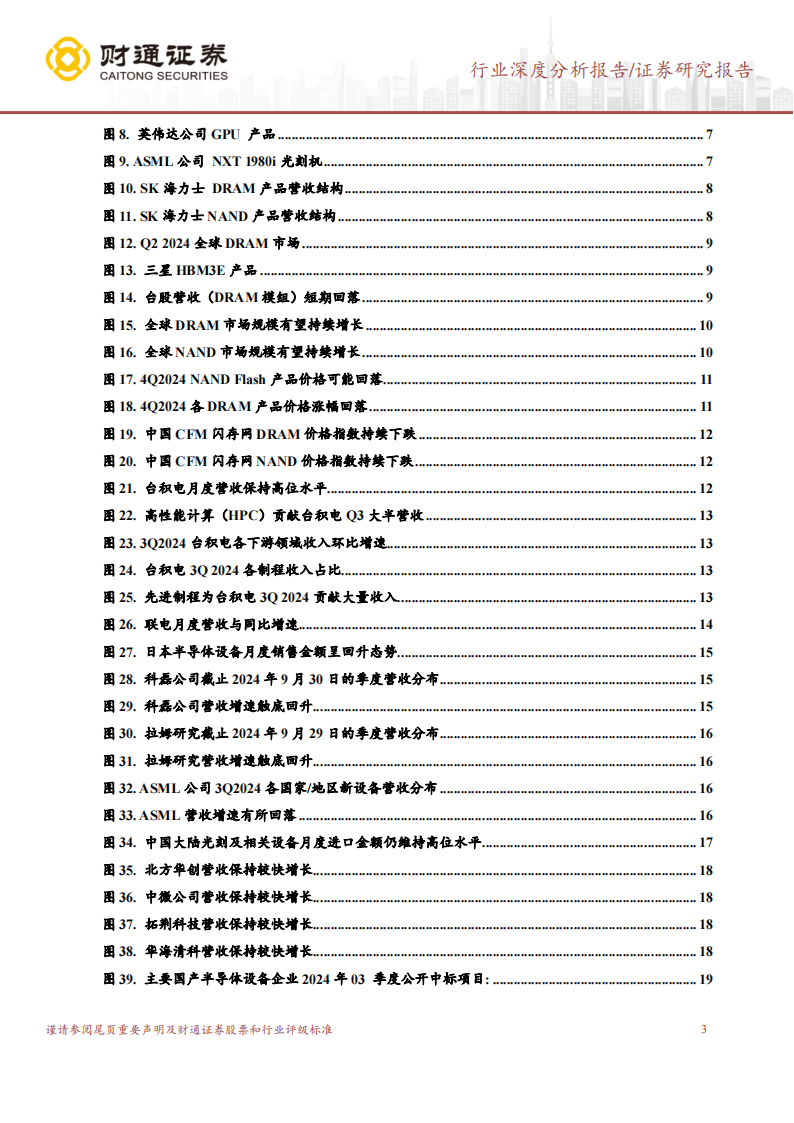 半导体供应链研究报告：行业复苏分化加深，静待需求回暖,半导体,供应链,半导体,供应链,第3张