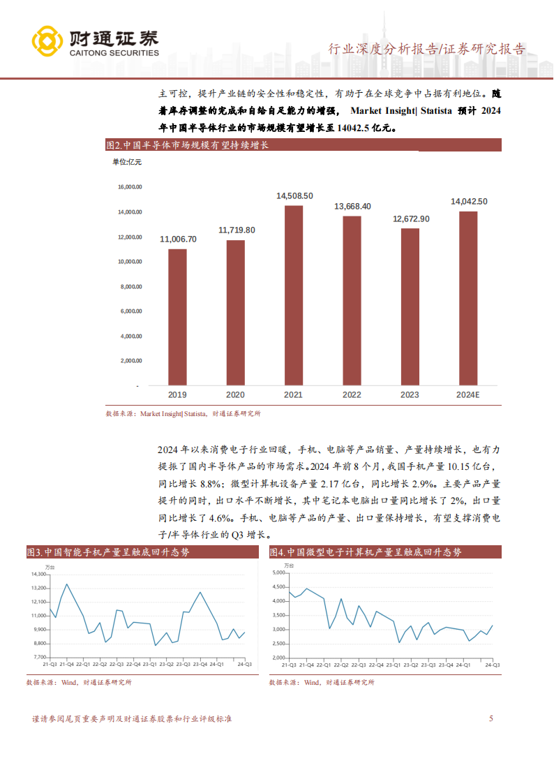 半导体供应链研究报告：行业复苏分化加深，静待需求回暖,半导体,供应链,半导体,供应链,第5张