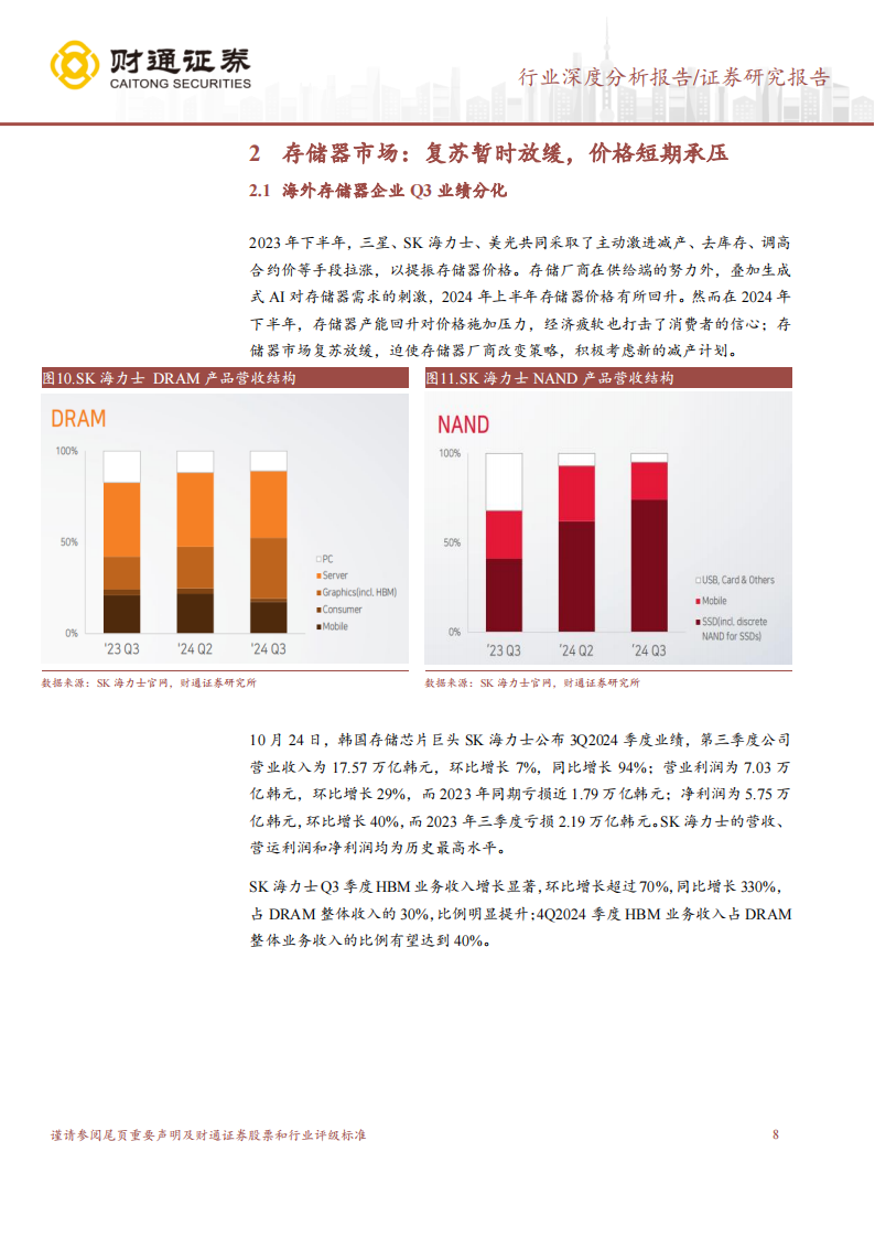 半导体供应链研究报告：行业复苏分化加深，静待需求回暖,半导体,供应链,半导体,供应链,第8张