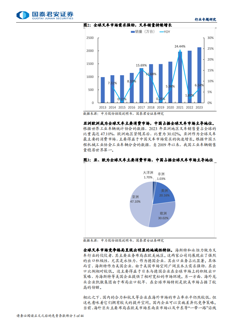 叉车行业专题研究：他山之石，以海外叉车龙头看中国叉车全球化路径,叉车,工程机械,叉车,工程机械,第5张