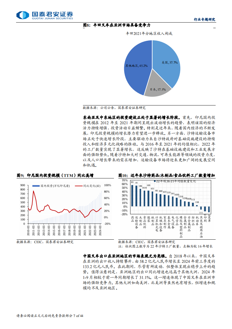 叉车行业专题研究：他山之石，以海外叉车龙头看中国叉车全球化路径,叉车,工程机械,叉车,工程机械,第7张