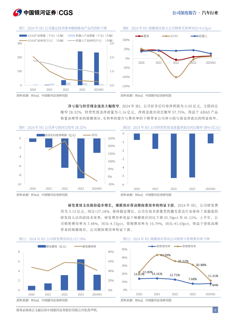 速腾聚创研究报告：激光雷达执牛耳者，向AI+机器人成长,速腾聚创,激光雷达,AI,机器人,速腾聚创,激光雷达,AI,机器人,第8张