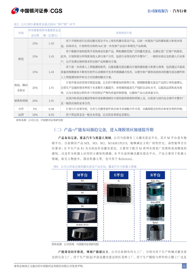 速腾聚创研究报告：激光雷达执牛耳者，向AI+机器人成长,速腾聚创,激光雷达,AI,机器人,速腾聚创,激光雷达,AI,机器人,第6张