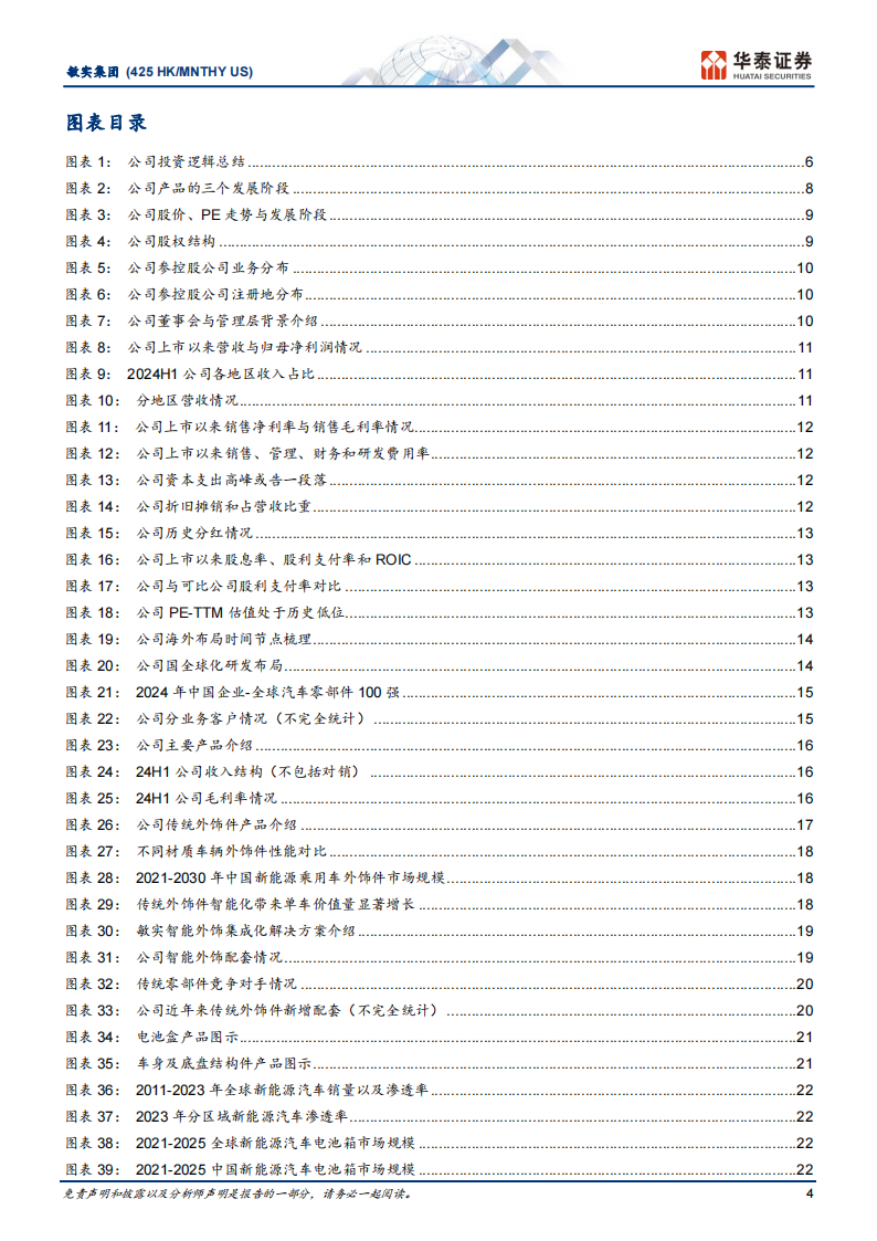 敏实集团研究报告：传统外饰件升级，电池盒等加速放量,敏实集团,外饰件,电池盒,汽车,敏实集团,外饰件,电池盒,汽车,第4张