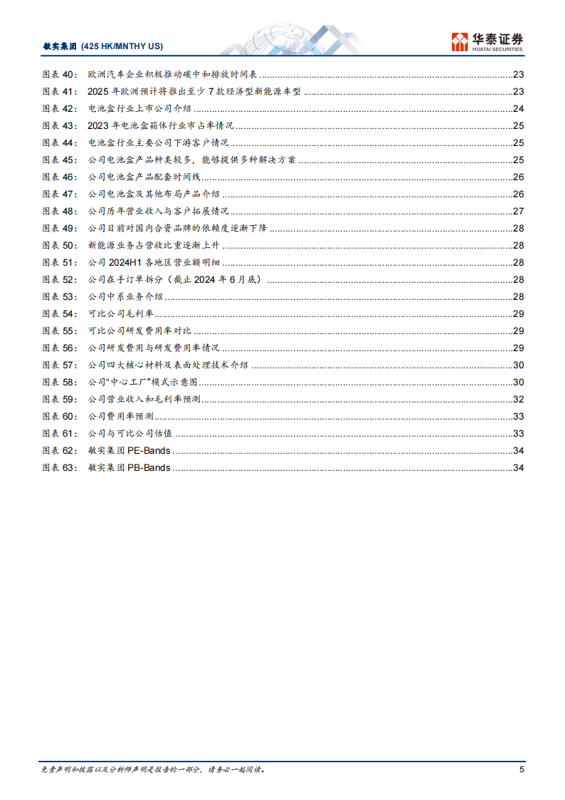 敏实集团研究报告：传统外饰件升级，电池盒等加速放量,敏实集团,外饰件,电池盒,汽车,敏实集团,外饰件,电池盒,汽车,第5张