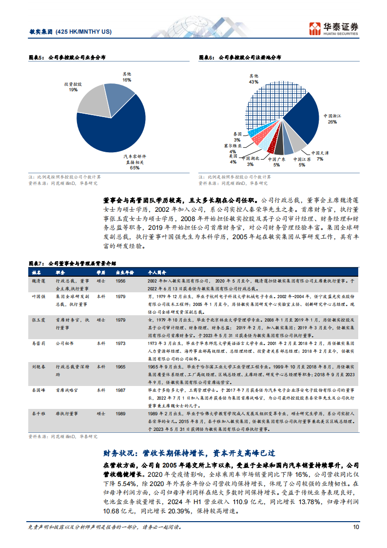 敏实集团研究报告：传统外饰件升级，电池盒等加速放量,敏实集团,外饰件,电池盒,汽车,敏实集团,外饰件,电池盒,汽车,第10张