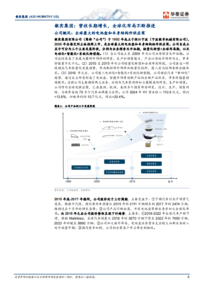 敏实集团研究报告：传统外饰件升级，电池盒等加速放量,敏实集团,外饰件,电池盒,汽车,敏实集团,外饰件,电池盒,汽车,第8张