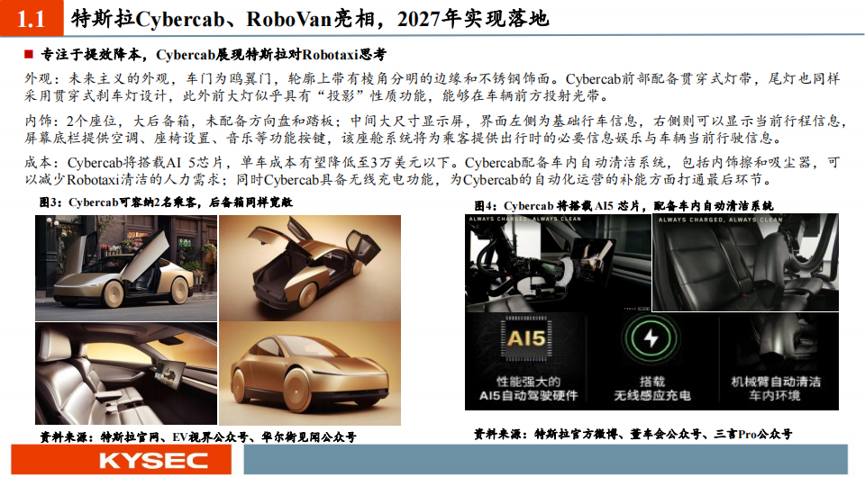 中小盘&汽车行业2025年度投资策略：Robotaxi已至，自动驾驶风起,汽车,Robotaxi,自动驾驶,汽车,Robotaxi,自动驾驶,第5张