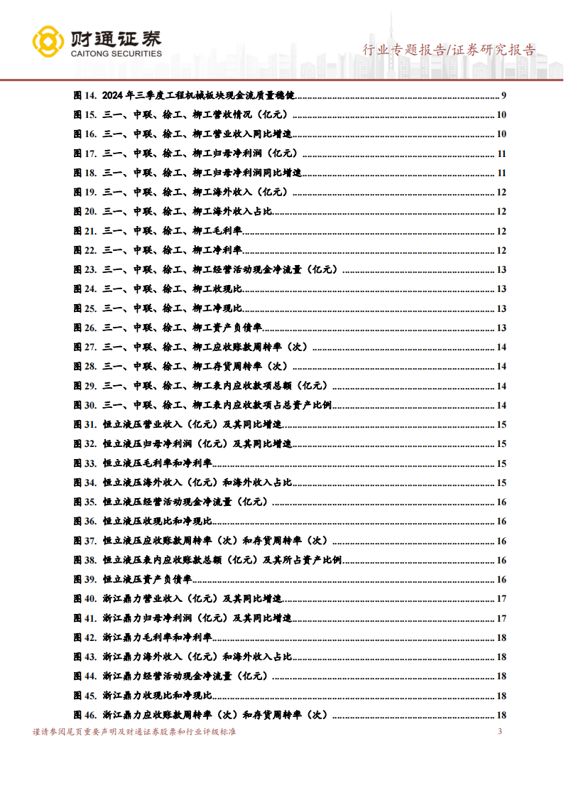 工程机械行业2024年三季报业绩综述：土方机械恢复较快增长，行业拐点渐行渐近,工程机械,土方机械,工程机械,土方机械,第3张