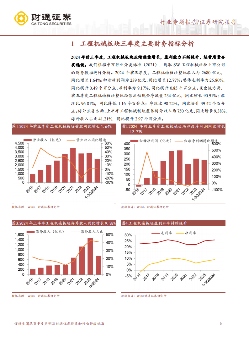 工程机械行业2024年三季报业绩综述：土方机械恢复较快增长，行业拐点渐行渐近,工程机械,土方机械,工程机械,土方机械,第6张