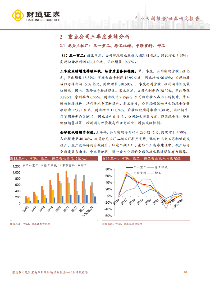 工程机械行业2024年三季报业绩综述：土方机械恢复较快增长，行业拐点渐行渐近,工程机械,土方机械,工程机械,土方机械,第10张