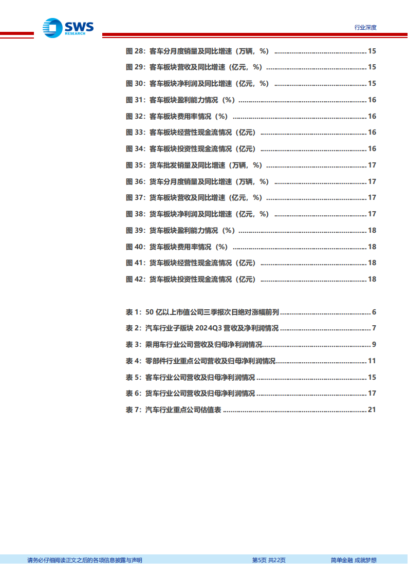 汽车行业2024年三季报总结：政策支撑国内需求回暖，马太效应促企业量利齐升,汽车,汽车,第5张