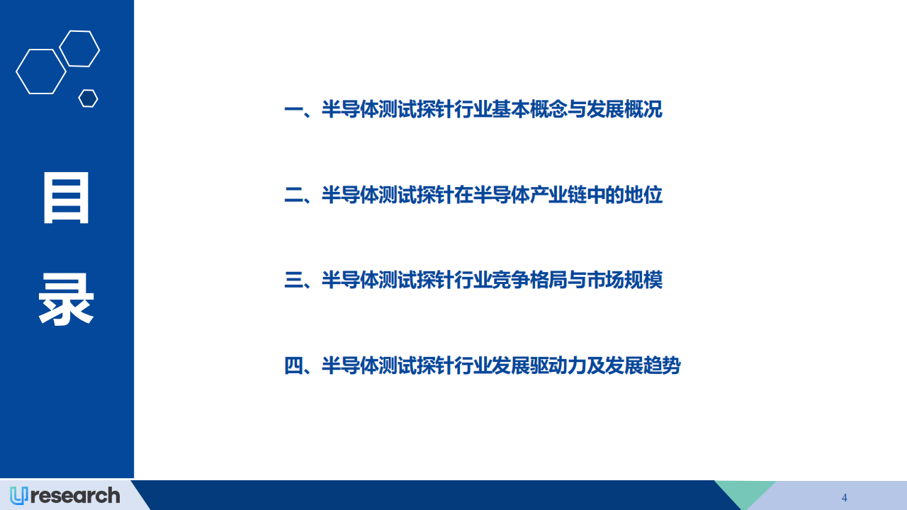 全球半导体测试探针行业市场研究报告（2024~2028）,半导体,半导体,第4张