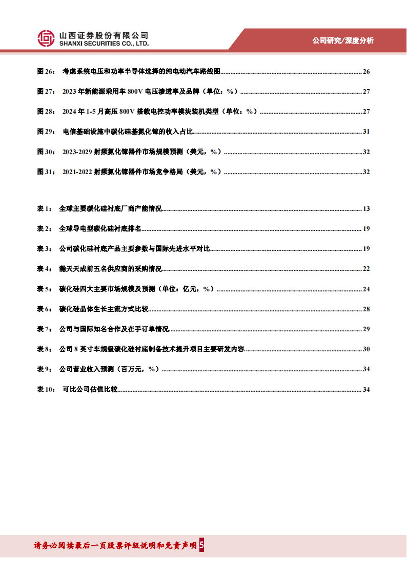 天岳先进研究报告：车规级衬底批量供给行业领先，产能释放持续增强盈利能力,天岳先进,车规级,衬底,芯片,天岳先进,车规级,衬底,芯片,第5张