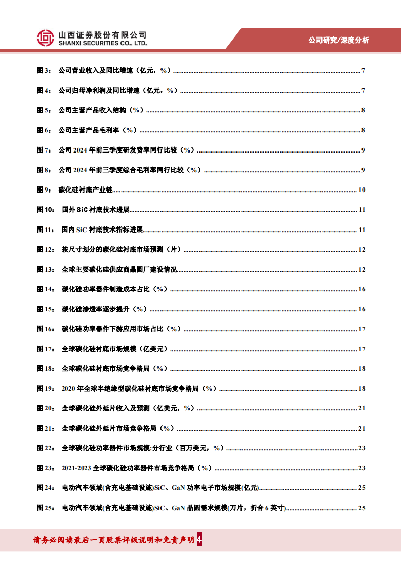 天岳先进研究报告：车规级衬底批量供给行业领先，产能释放持续增强盈利能力,天岳先进,车规级,衬底,芯片,天岳先进,车规级,衬底,芯片,第4张