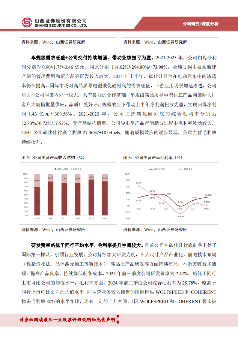 天岳先进研究报告：车规级衬底批量供给行业领先，产能释放持续增强盈利能力,天岳先进,车规级,衬底,芯片,天岳先进,车规级,衬底,芯片,第8张