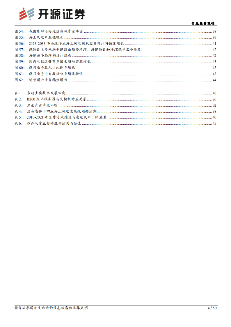 通信行业投资策略：以AI为主攻，聚焦三大赛道,通信,AI,通信,AI,第4张