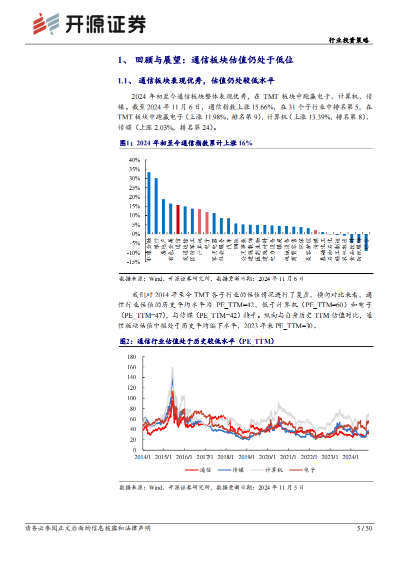 通信行业投资策略：以AI为主攻，聚焦三大赛道,通信,AI,通信,AI,第5张