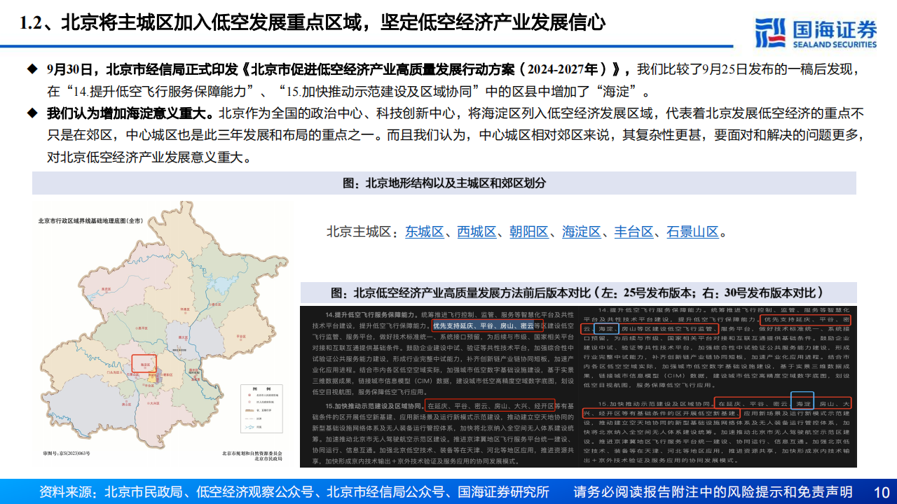 低空经济专题研究：未来已来，空管系统引领低空新质生产力,低空经济,低空经济,第10张