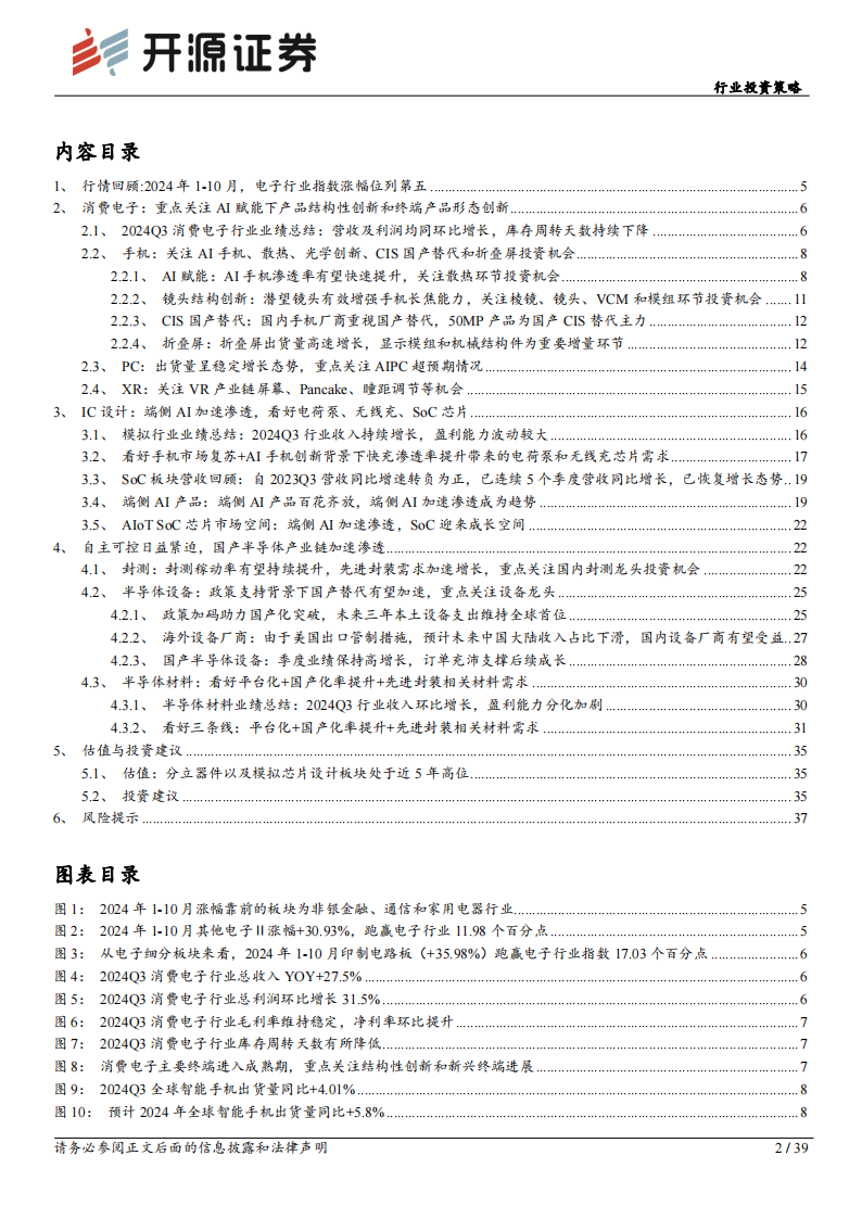 电子行业投资策略：周期持续复苏，重点关注自主可控、AI两大投资主线,电子,AI,电子,AI,第2张