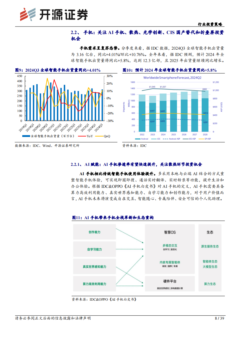 电子行业投资策略：周期持续复苏，重点关注自主可控、AI两大投资主线,电子,AI,电子,AI,第8张