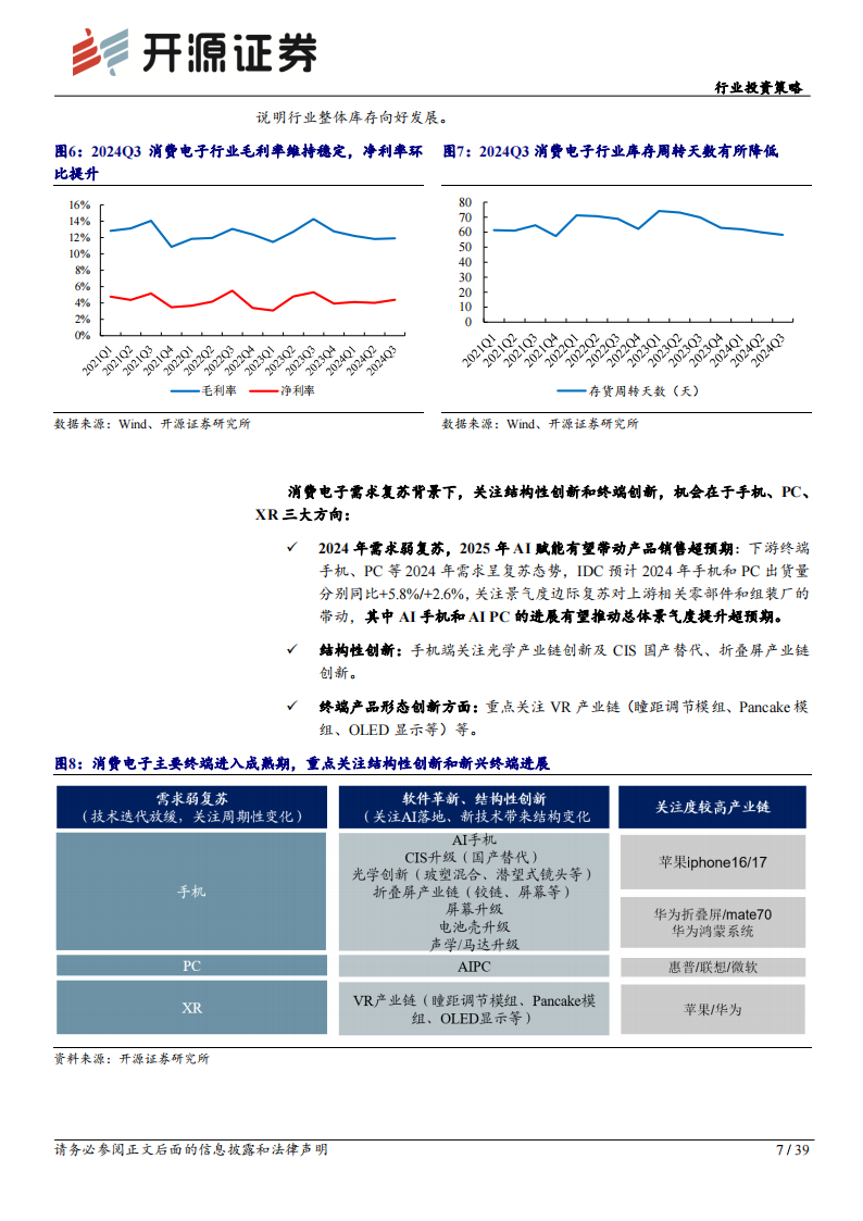 电子行业投资策略：周期持续复苏，重点关注自主可控、AI两大投资主线,电子,AI,电子,AI,第7张