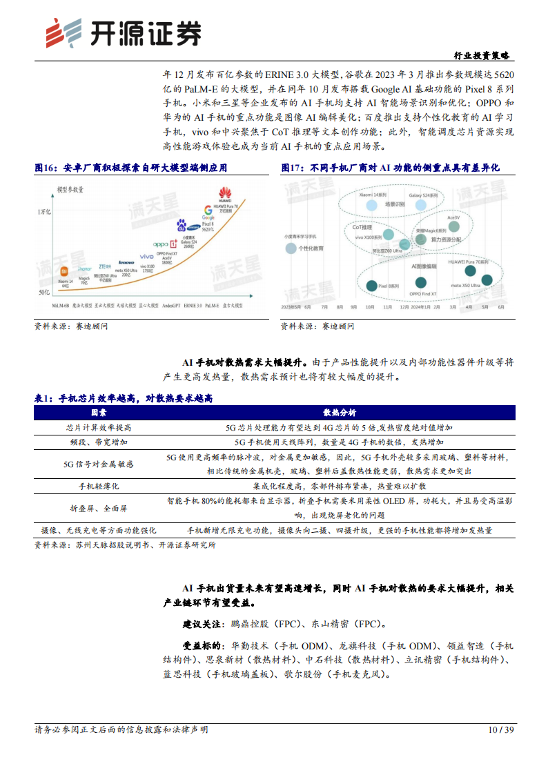 电子行业投资策略：周期持续复苏，重点关注自主可控、AI两大投资主线,电子,AI,电子,AI,第10张