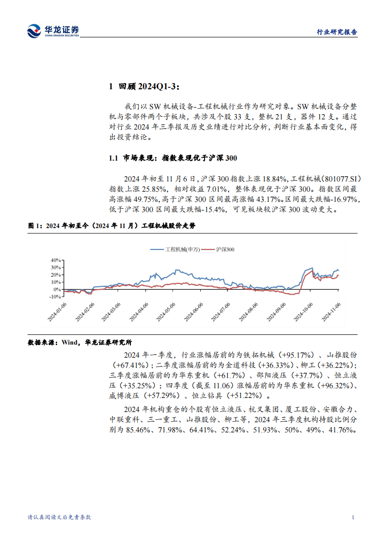 工程机械行业2024年三季报综述：三季度业绩改善明显，内外需共振助力行业景气延续,工程机械,工程机械,第5张