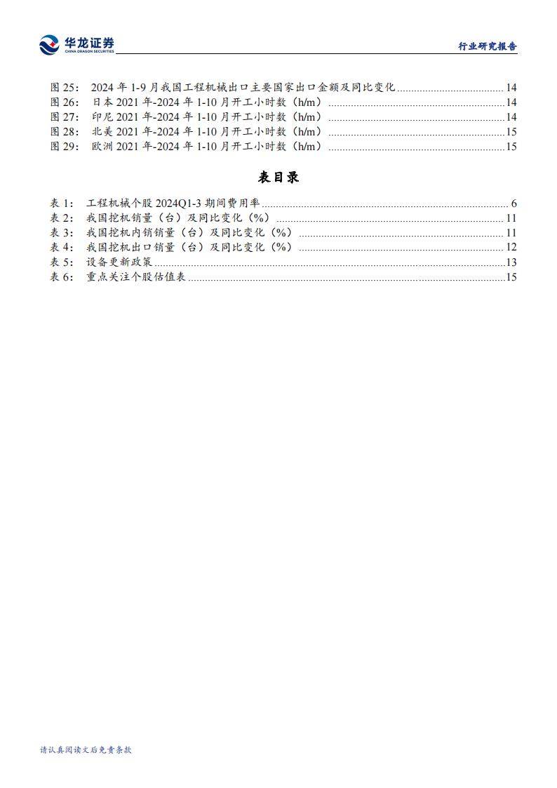 工程机械行业2024年三季报综述：三季度业绩改善明显，内外需共振助力行业景气延续,工程机械,工程机械,第4张