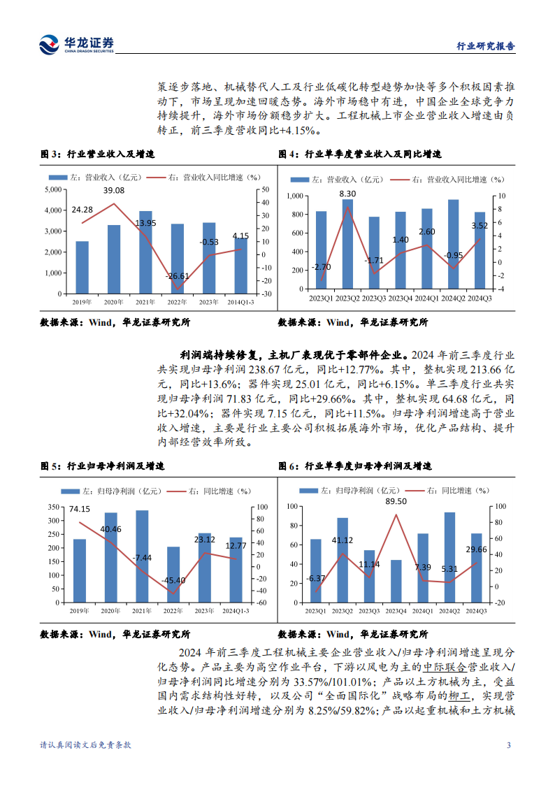 工程机械行业2024年三季报综述：三季度业绩改善明显，内外需共振助力行业景气延续,工程机械,工程机械,第7张