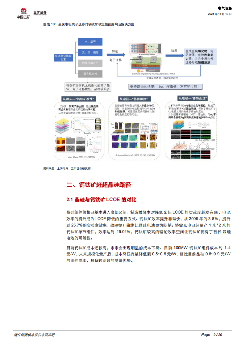 光伏行业专题报告：钙钛矿电池如何引领光伏技术迭代,光伏,钙钛矿电池,光伏,钙钛矿电池,第9张