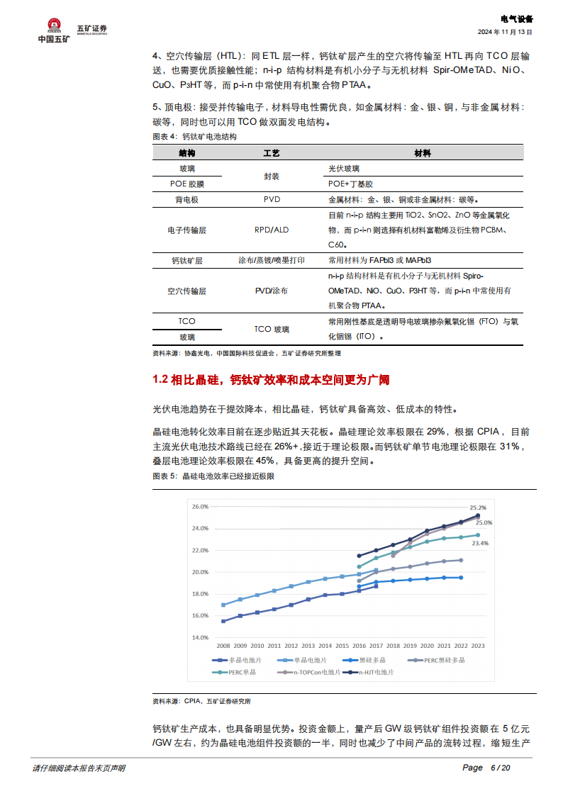 光伏行业专题报告：钙钛矿电池如何引领光伏技术迭代,光伏,钙钛矿电池,光伏,钙钛矿电池,第6张