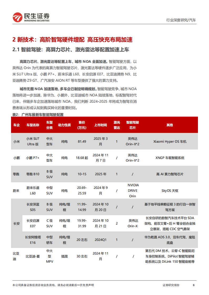 广州车展前瞻：新科技新生活，自主发力高端,广州车展,汽车,广州车展,汽车,第6张